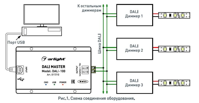 Программатор dali с подключением usb iek