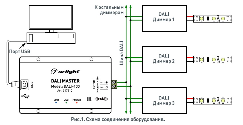 Шина дали схема подключения